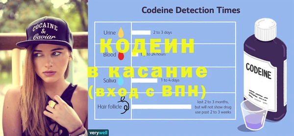 прущие грибы Майский